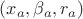 $(x_a, \beta_a, r_a)$