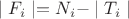 $\mid F_i \mid = N_i -\mid T_i \mid$