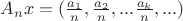 $A_{n}x=(\frac{a_{1}}{n},\frac{a_{2}}{n},...\frac{a_{k}}{n},...)$
