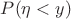 $P(\eta < y)$