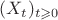 $(X_t)_{t\geqslant0}$