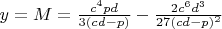 $y=M=\frac{c^4pd}{3(cd-p)}-\frac{2c^6d^3}{27(cd-p)^2}$