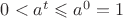 $0 < a^t \leqslant a^0=1\quad $