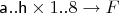 $\mathsf a..\mathsf h\times1..8\to F$