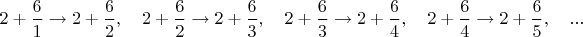 $2+\dfrac 6 1 \rightarrow 2 + \dfrac 6 2, \quad 
2 + \dfrac 6 2 \rightarrow 2 + \dfrac 6 3, \quad 
2 + \dfrac 6 3 \rightarrow 2 + \dfrac 6 4,  \quad 
2 + \dfrac 6 4 \rightarrow 2 + \dfrac 6 5, \quad ...$