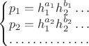 $$
\left\{ \begin{matrix}p_{1}=h_{1}^{a_{1}}h_{2}^{b_{1}}\ldots\\
p_{2}=h_{1}^{a_{2}}h_{2}^{b_{2}}\ldots\\
\hdotsfor{1}
\end{matrix}\right.
$$