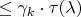 $\le\gamma_k\cdot\tau(\lambda)$