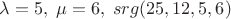 $\lambda  =  5, \; \mu  = 6, \; srg (25, 12, 5, 6)$