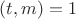 $(t,m)=1$