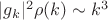 $|g_k|^2\rho(k)\sim k^3$