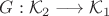 $G:\mathcal{K}_2\longrightarrow \mathcal{K}_1$