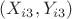 $(X_{i3},Y_{i3})$