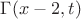 $\Gamma(x-2,t)$