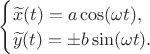 $\begin{cases}\widetilde x(t)=a\cos(\omega t),\\ \widetilde y(t)=\pm b\sin(\omega t).\end{cases}$