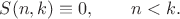 $S(n,k)\equiv0,\qquad n<k.$