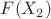 $ F(X_2)