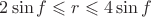 $2\sin f \leqslant  r\leqslant  4\sin f$