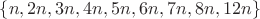 $\{n, 2n, 3n, 4n, 5n, 6n, 7n, 8n, 12n\}$ $\{n, 2n, 3n, 4n, 5n, 6n, 7n, 8n, 12n\}$