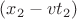 $(x_2-vt_2)$