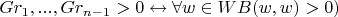 $Gr_1, ..., Gr_{n-1} > 0 \leftrightarrow \forall w \in W B(w,w)>0)$
