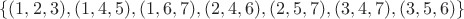 $$\{(1, 2, 3), (1, 4, 5), (1, 6, 7), (2, 4, 6), (2, 5, 7), (3, 4, 7), (3, 5, 6)\}$$
