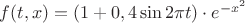 $f(t,x)=(1+0,4\sin 2\pi t)\cdot e^{-x^2}$
