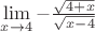 $\lim \limits_{x \to 4} -\frac{\sqrt{4 + x}}{\sqrt{x - 4}}$