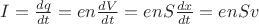 $I=\frac {dq}{dt}=en \frac{dV}{dt}=enS \frac{dx}{dt}=enSv$