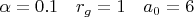 $\alpha=0.1 \quad r_g=1\quad a_0=6$