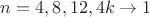 $n=4,8,12,4k\to 1$