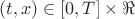 $(t, x) \in [0, T] \times \Re$