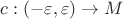 $c:(-\varepsilon,\varepsilon)\to M$