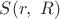 $S(r,\ R)$