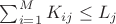 $\sum_{i=1}^{M} K_{ij} \leq L_j$