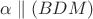 $\alpha \parallel (BDM)$