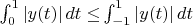 $\int_0^1 {\left| {y(t)} \right|dt \le } \int_{ - 1}^1 {\left| {y(t)} \right|dt} $