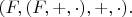 $(F,(F,+,\cdot),+,\cdot).$