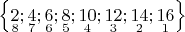 $\left\lbrace \underset{8}{2} ;\underset{7}{4}; \underset{6}{6}; \underset{5}{8}; \underset{4}{10}; \underset{3}{12}; \underset{2}{14}; \underset{1}{16}\right\rbrace$