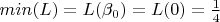 $ min(L) = L(\beta_{0}) = L(0) = \frac{1}{4} $