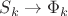 $S_k \to \Phi_k$ $S_k \to \Phi_k$