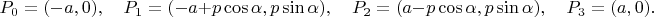 $$P_0=(-a,0),\quad P_1=(-a+p\cos\alpha,p\sin\alpha),\quad P_2=(a-p\cos\alpha,p\sin\alpha),\quad P_3=(a,0).$$