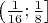 $\left(\frac{1}{16}; \frac{1}{8}\right]$