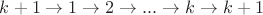 $k+1 \rightarrow 1\rightarrow 2 \rightarrow ... \rightarrow k \rightarrow k+1$