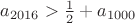 $a_{2016} > \frac 12 + a_{1000}$