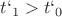 $t`_1>t`_0$