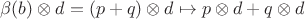 $\beta(b) \otimes d = (p + q) \otimes d \mapsto p \otimes d + q \otimes d$