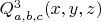 $Q_{a,b,c}^3(x,y,z)$