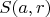 $S(a,r)