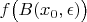 $f \bigl( B(x_0, \epsilon) \bigr)$
