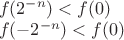 $\\f(2^{-n})<f(0)\\
f(-2^{-n})<f(0)$